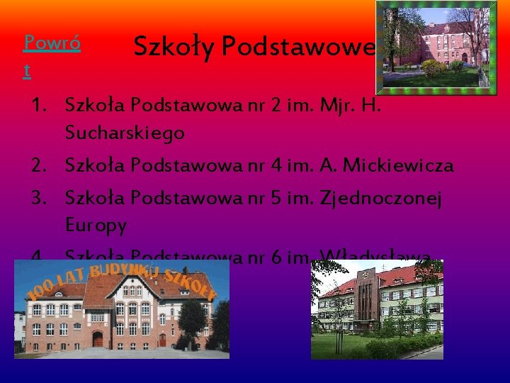 Powró t Szkoły Podstawowe 1. Szkoła Podstawowa nr 2 im. Mjr. H. Sucharskiego 2.