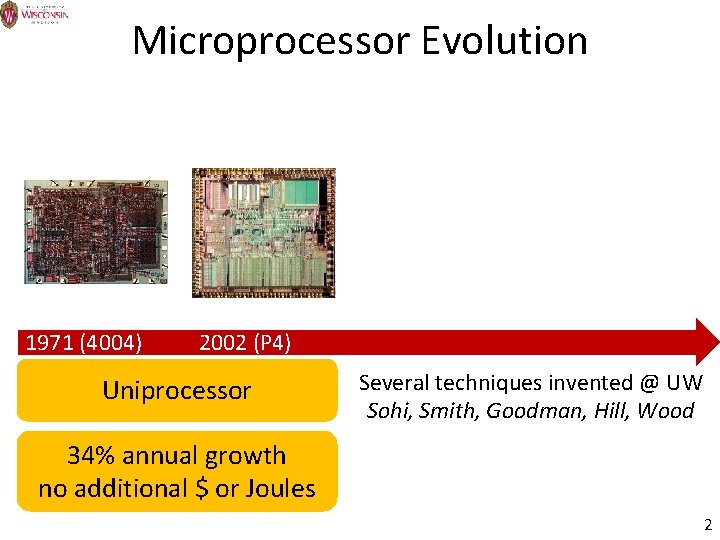 Microprocessor Evolution 1971 (4004) 2002 (P 4) Uniprocessor Several techniques invented @ UW Sohi,