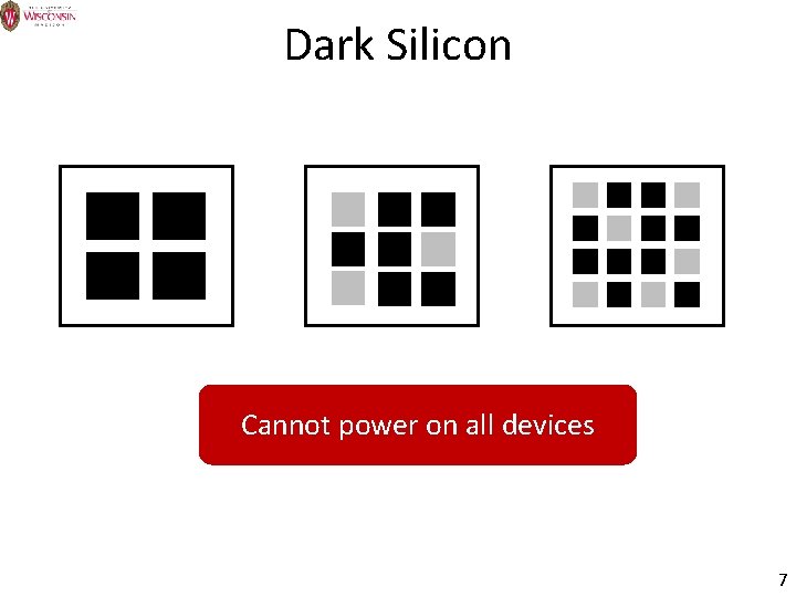 Dark Silicon Cannot power on all devices 7 