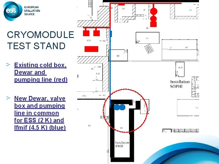 CRYOMODULE TEST STAND > Existing cold box, Dewar and pumping line (red) > New
