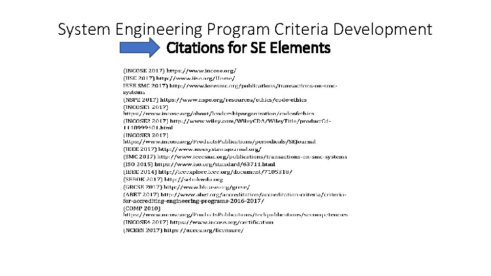 System Engineering Program Criteria Development Citations for SE Elements 