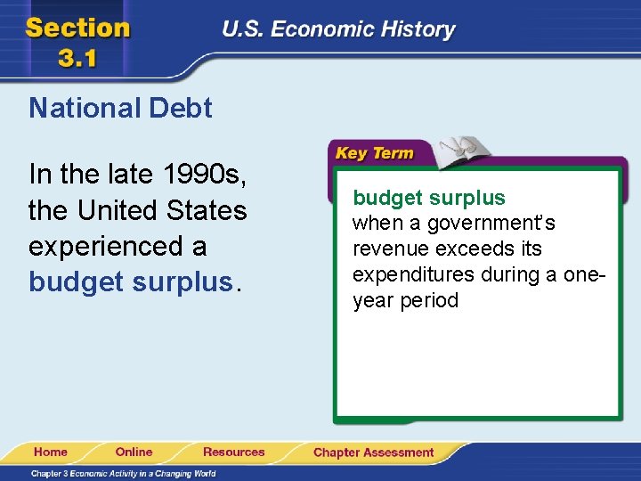 National Debt In the late 1990 s, the United States experienced a budget surplus