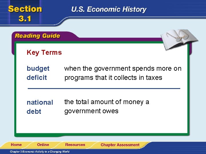 Key Terms budget deficit when the government spends more on programs that it collects