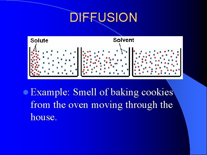 DIFFUSION l Example: Smell of baking cookies from the oven moving through the house.