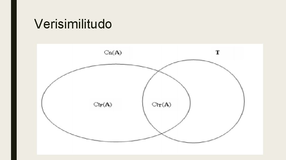 Verisimilitudo 