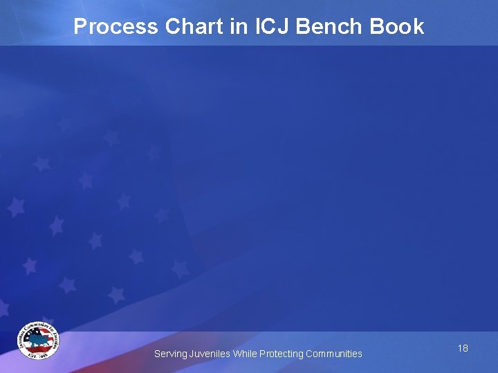 Process Chart in ICJ Bench Book Serving Juveniles While Protecting Communities 18 