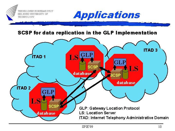 TEKNILLINEN KORKEAKOULU HELSINKI UNIVERSITY OF TECHNOLOGY Applications SCSP for data replication in the GLP