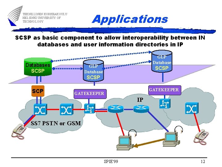 Applications TEKNILLINEN KORKEAKOULU HELSINKI UNIVERSITY OF TECHNOLOGY SCSP as basic component to allow interoperability