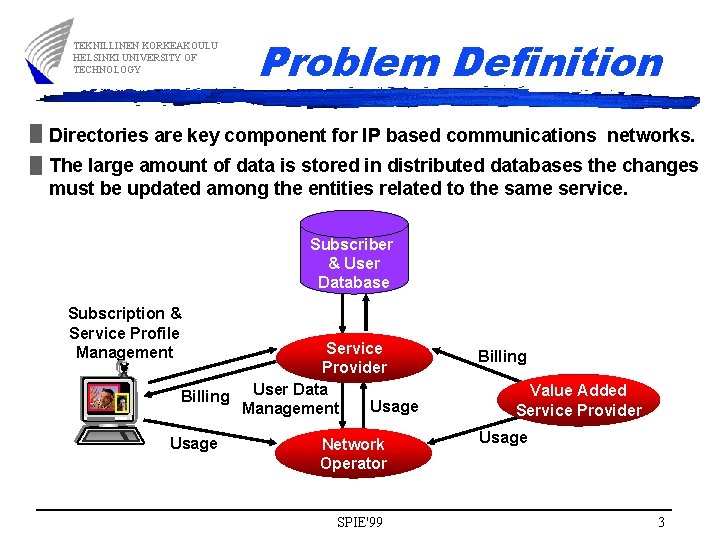 TEKNILLINEN KORKEAKOULU HELSINKI UNIVERSITY OF TECHNOLOGY Problem Definition Directories are key component for IP