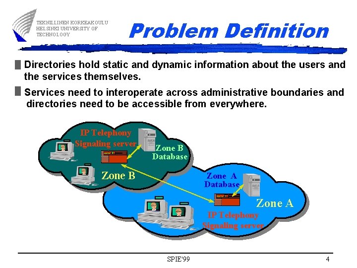 TEKNILLINEN KORKEAKOULU HELSINKI UNIVERSITY OF TECHNOLOGY Problem Definition Directories hold static and dynamic information