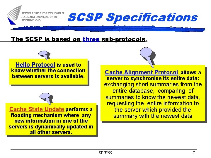 TEKNILLINEN KORKEAKOULU HELSINKI UNIVERSITY OF TECHNOLOGY SCSP Specifications The SCSP is based on three