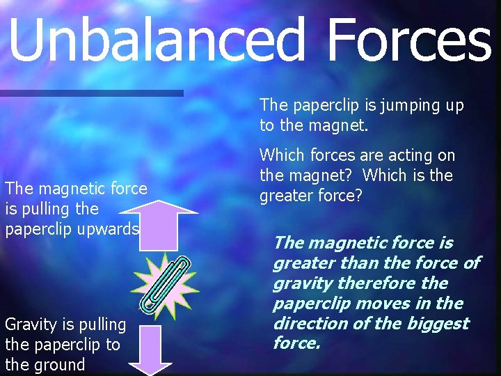 Unbalanced Forces The paperclip is jumping up to the magnet. The magnetic force is