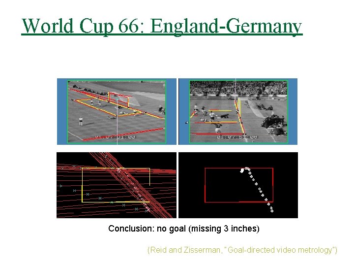 World Cup 66: England-Germany Conclusion: no goal (missing 3 inches) (Reid and Zisserman, “Goal-directed