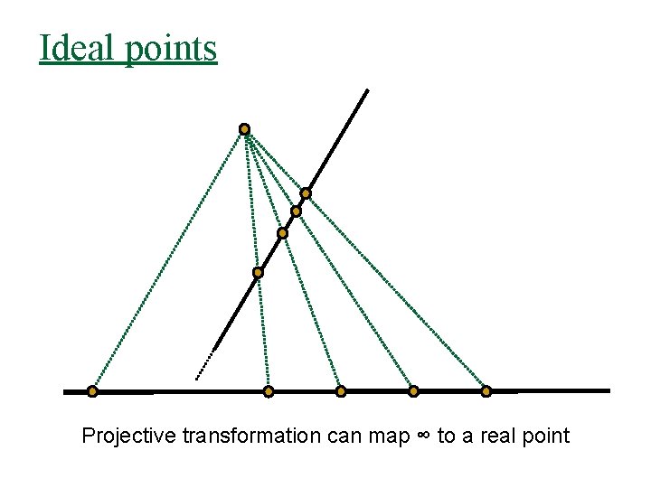 Ideal points Projective transformation can map ∞ to a real point 