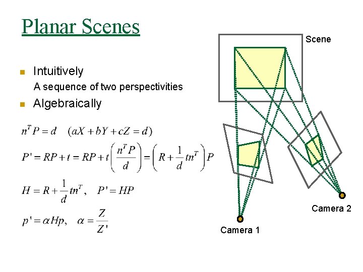 Planar Scenes n Scene Intuitively A sequence of two perspectivities n Algebraically Camera 2