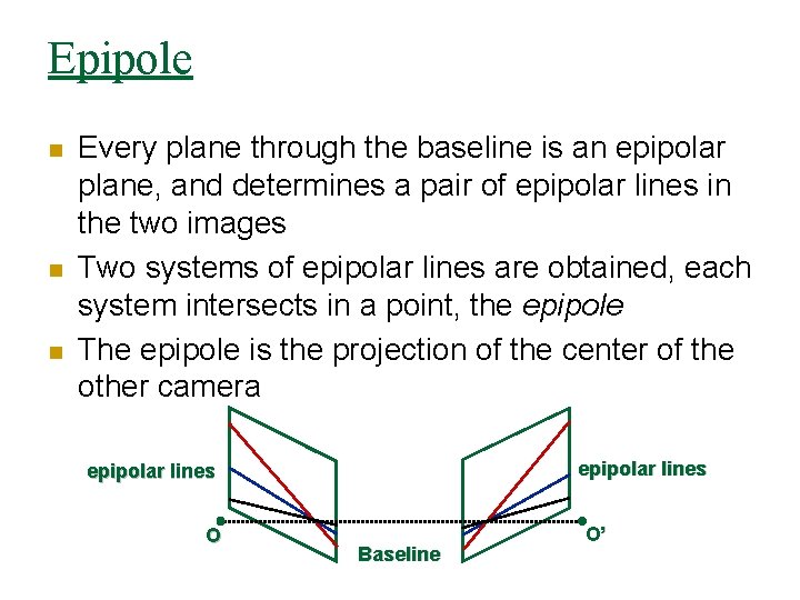 Epipole n n n Every plane through the baseline is an epipolar plane, and