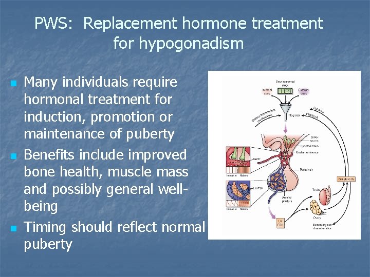 PWS: Replacement hormone treatment for hypogonadism n n n Many individuals require hormonal treatment