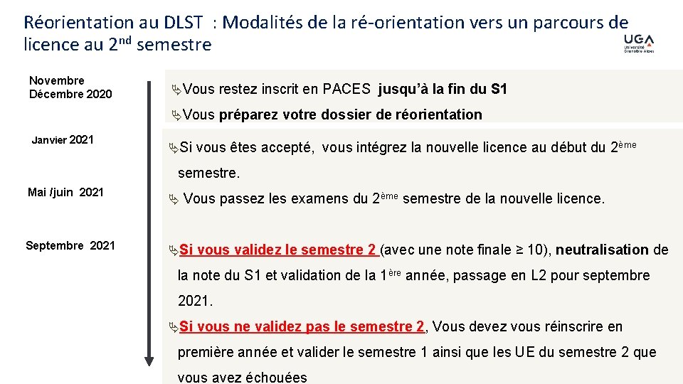 Réorientation au DLST : Modalités de la ré-orientation vers un parcours de licence au