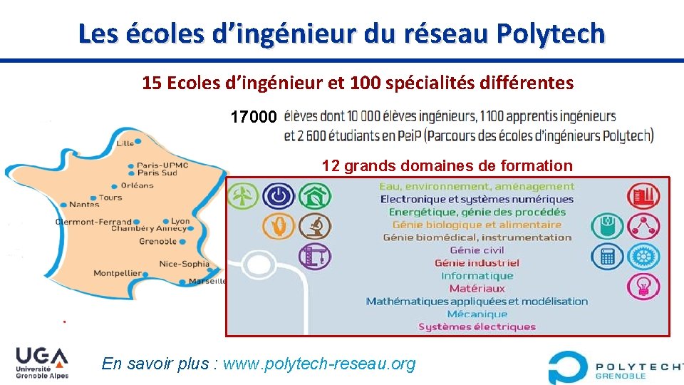 Les écoles d’ingénieur du réseau Polytech 15 Ecoles d’ingénieur et 100 spécialités différentes 17000