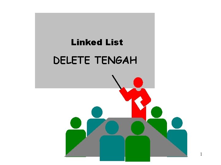 Linked List 6. 3 & 7. 3 NESTED LOOP DELETE TENGAH 1 