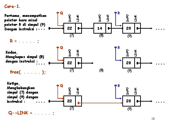 14 (8) Q->LINK =. . . ; 22 (7) . . (9) R LINK