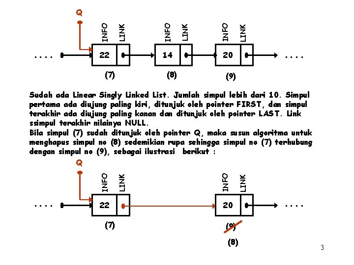 . . 22 14 (7) (8) LINK INFO Q 20 . . (9) .