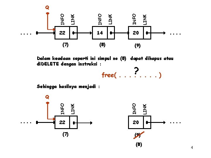 22 . . 14 (7) (8) LINK INFO Q 20 . . (9) Dalam