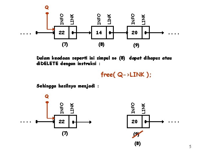 22 . . 14 (7) (8) LINK INFO Q 20 . . (9) Dalam