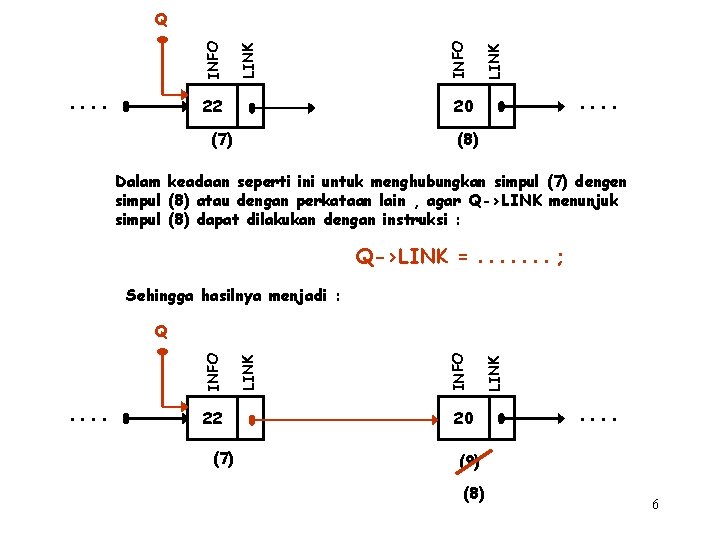 . . 22 LINK INFO Q . . 20 (7) (8) Dalam keadaan seperti