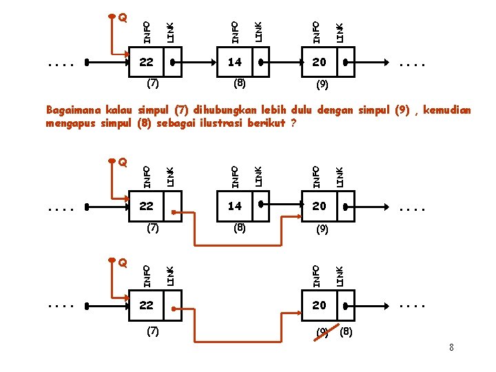 22 . . 14 (7) LINK INFO Q 20 (8) . . (9) .