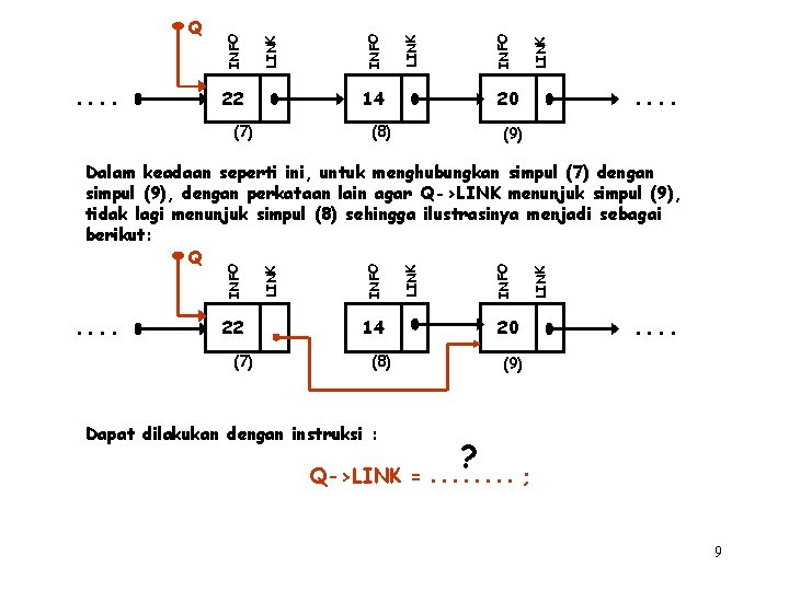 . . 22 14 (7) LINK INFO Q 20 (8) . . (9) .