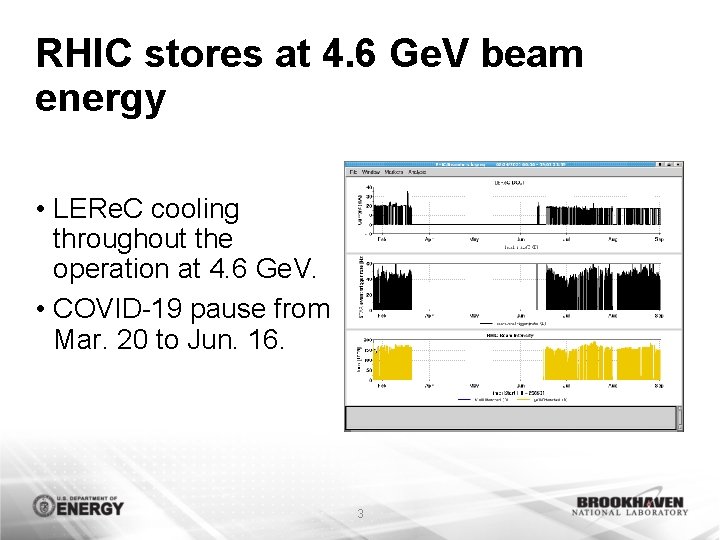 RHIC stores at 4. 6 Ge. V beam energy • LERe. C cooling throughout