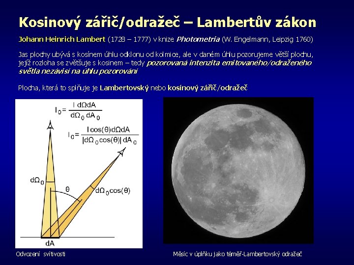 Kosinový zářič/odražeč – Lambertův zákon Johann Heinrich Lambert (1728 – 1777) v knize Photometria