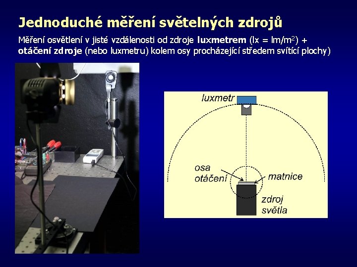 Jednoduché měření světelných zdrojů Měření osvětlení v jisté vzdálenosti od zdroje luxmetrem (lx =