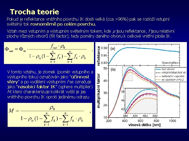 Trocha teorie Pokud je reflektance vnitřního povrchu IK dosti velká (cca >96%) pak se