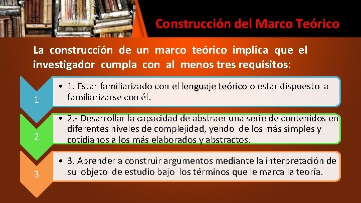 Construcción del Marco Teórico La construcción de un marco teórico implica que el investigador