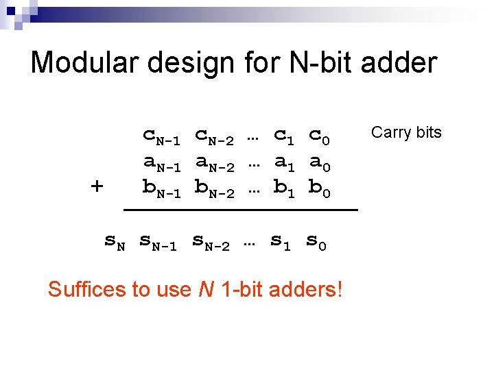 Modular design for N-bit adder + c. N-1 c. N-2 … c 1 c