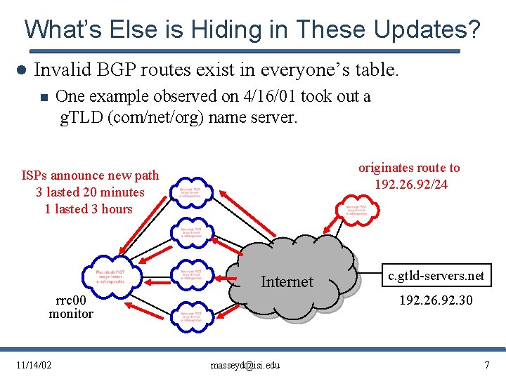 Understanding BGP in Action Dan Massey USCISI DARPA