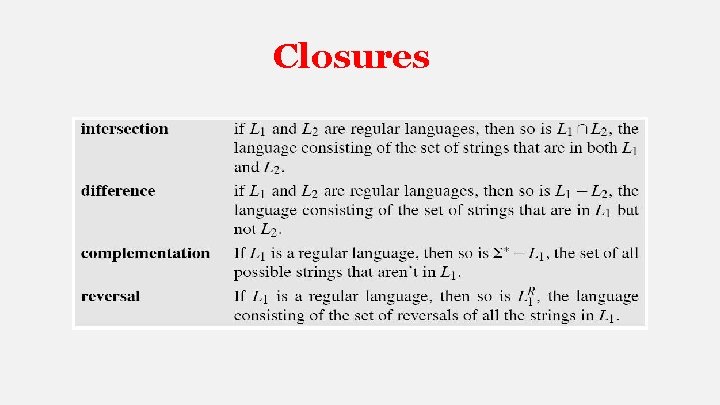 Closures 
