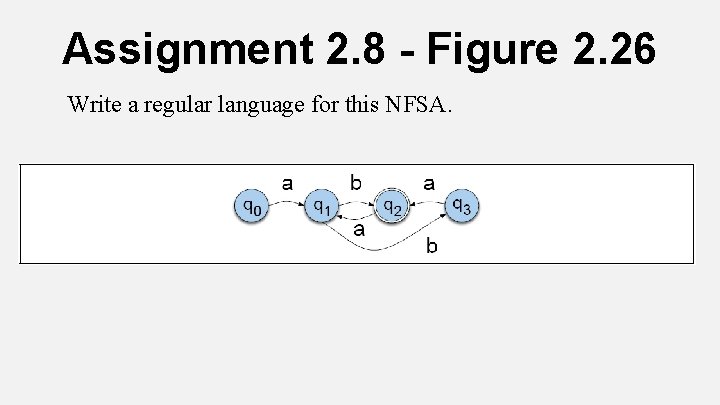 Assignment 2. 8 - Figure 2. 26 Write a regular language for this NFSA.