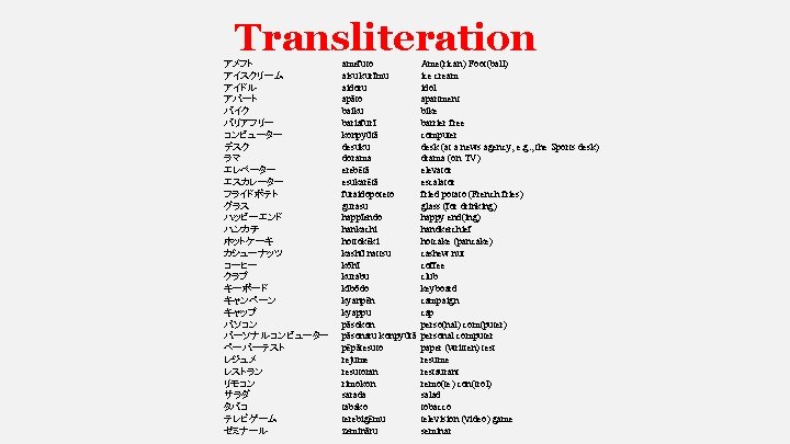 Transliteration アメフト アイスクリーム アイドル アパート バイク バリアフリー コンピューター デスク ラマ エレベーター エスカレーター フライドポテト グラス
