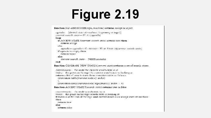 Figure 2. 19 