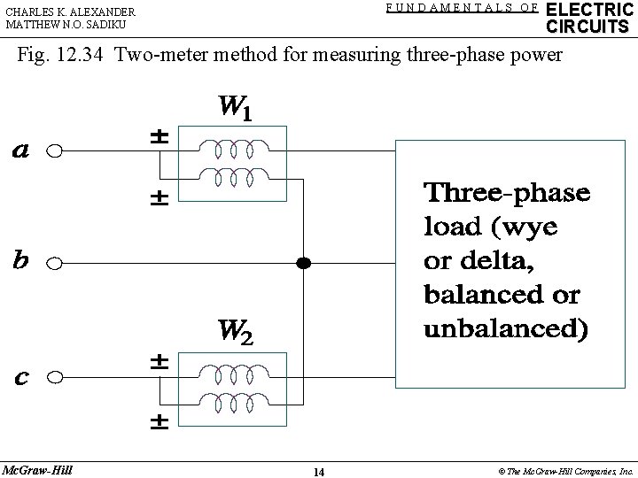 FUNDAMENTALS OF CHARLES K. ALEXANDER MATTHEW N. O. SADIKU ELECTRIC CIRCUITS Fig. 12. 34