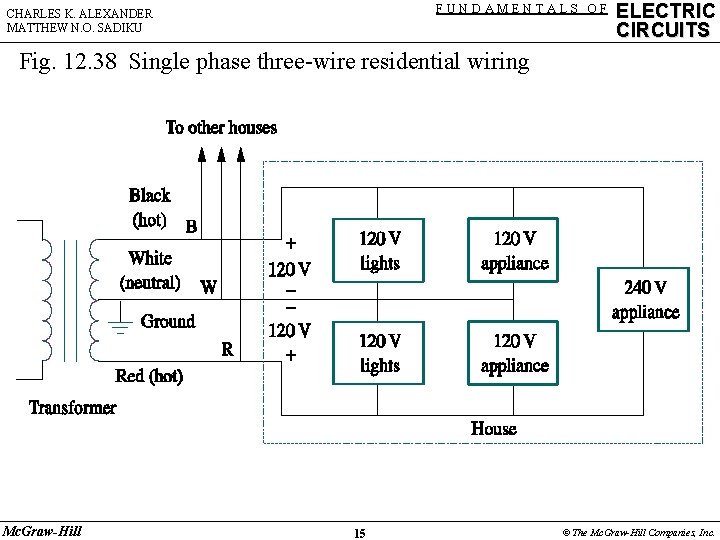 FUNDAMENTALS OF CHARLES K. ALEXANDER MATTHEW N. O. SADIKU ELECTRIC CIRCUITS Fig. 12. 38