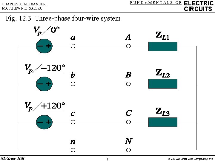 FUNDAMENTALS OF CHARLES K. ALEXANDER MATTHEW N. O. SADIKU ELECTRIC CIRCUITS Fig. 12. 3