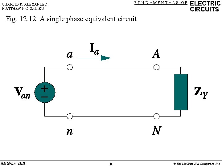 FUNDAMENTALS OF CHARLES K. ALEXANDER MATTHEW N. O. SADIKU ELECTRIC CIRCUITS Fig. 12 A