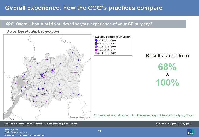 Overall experience: how the CCG’s practices compare Q 28. Overall, how would you describe