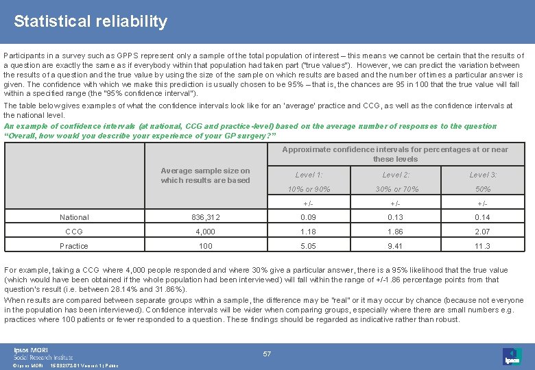 Statistical reliability Participants in a survey such as GPPS represent only a sample of