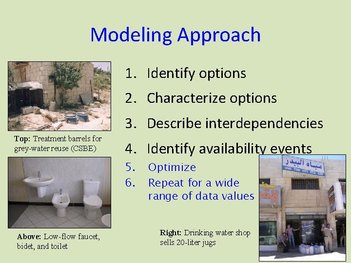 Modeling Approach 1. Identify options 2. Characterize options 3. Describe interdependencies Top: Treatment barrels