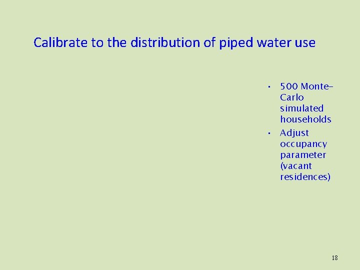 Calibrate to the distribution of piped water use • 500 Monte. Carlo simulated households
